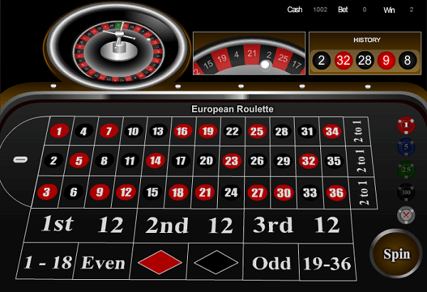 Best Way To Play Roulette