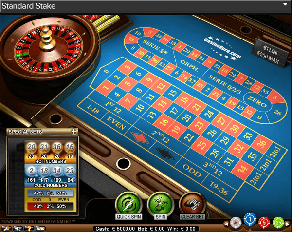 free roulette wheel game