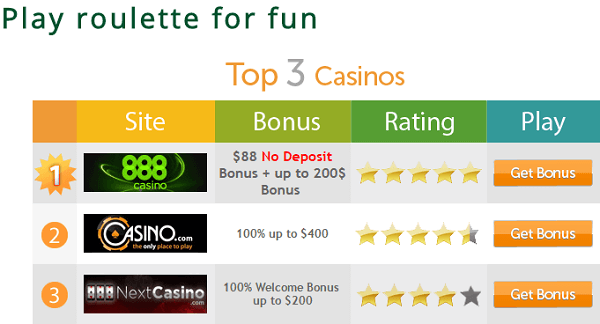 Play Roulette for Fun
